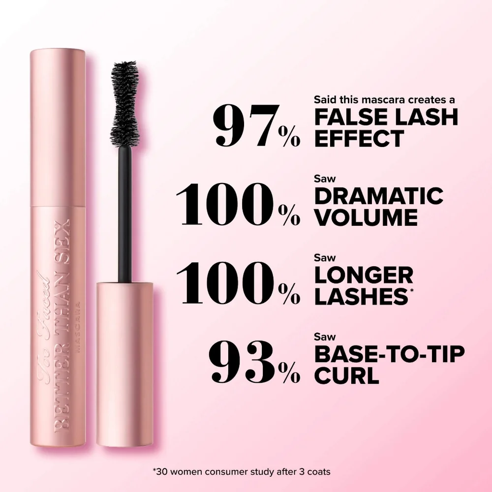 Too Faced NIB Better Than Sex Black Mascara